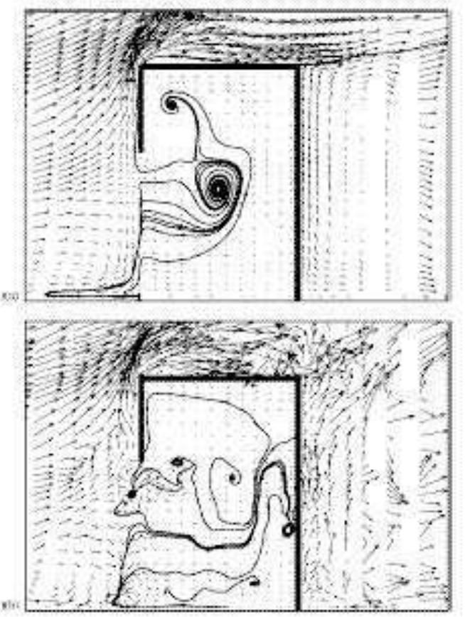 Fig. 6.7 Large eddy simulation applied to single-sided ventilation with a filtered sub-grid scale. (a) Mean flow stream. (b) Instantaneous flow stream. (Reprinted from J. Wind End. Ind. Aerodynamics, 89, Jiang, Y. & Chen, Q.,  Study of natural ventilation in buildings by large eddy simulation, 1155-78, © (2001), with permission from Elsevier.) 