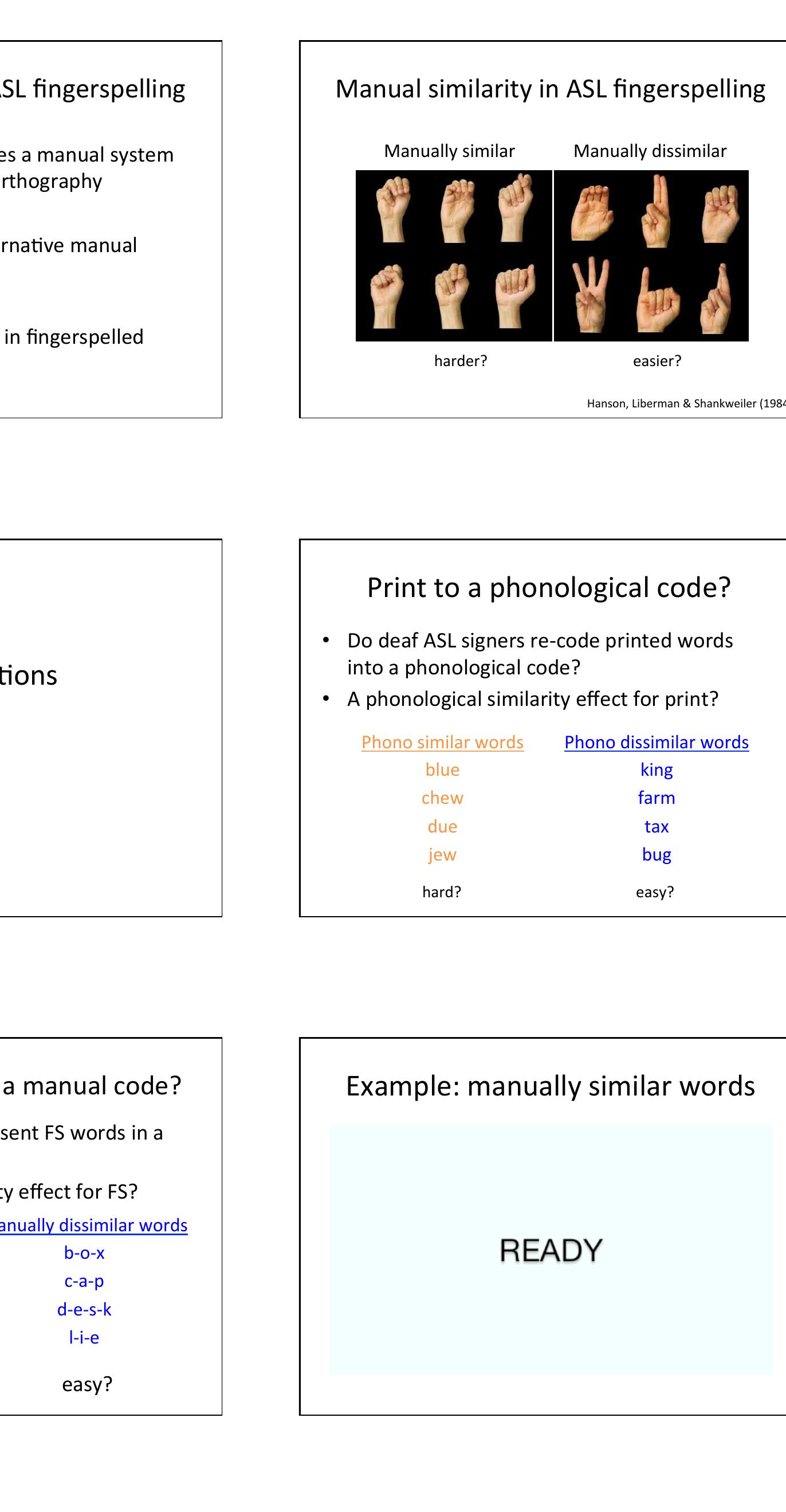 (PDF) Short-­term memory for ASL fingerspelling and print