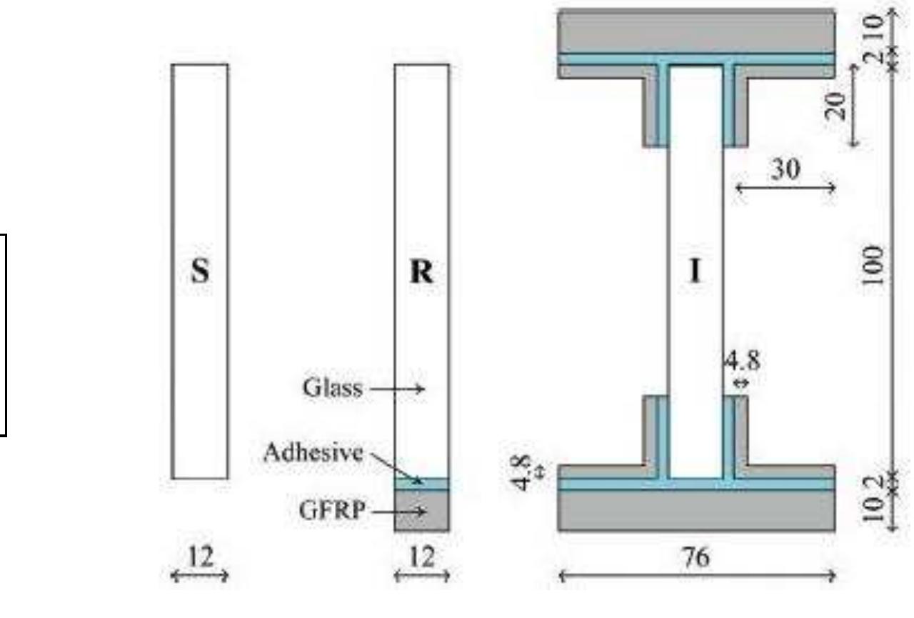 (PDF) STRUCTURAL GLASS Report on “Glass Structures” discussing ...