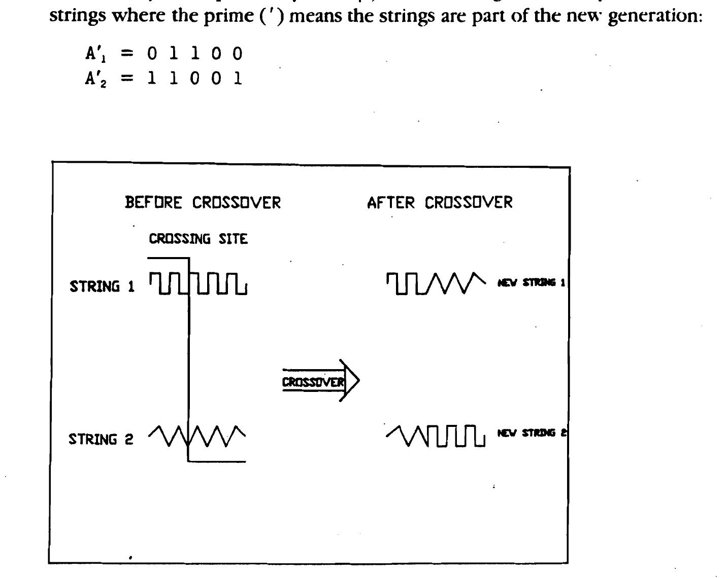8 a schematic of simple crossover shows the alignment of two