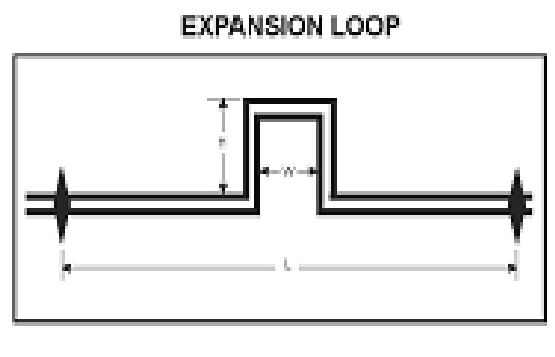 PIPING COURSE MATERIAL
