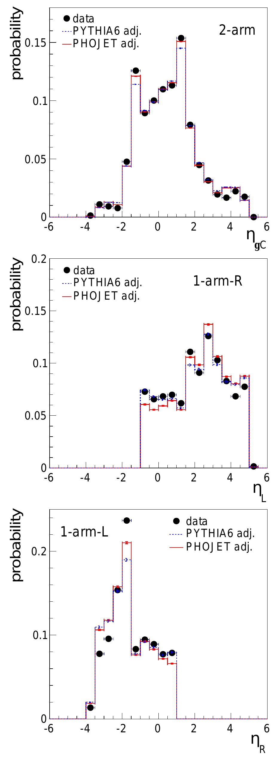 Figure 2 - from ICMMS-2: Comparative Study on Copper Oxide
