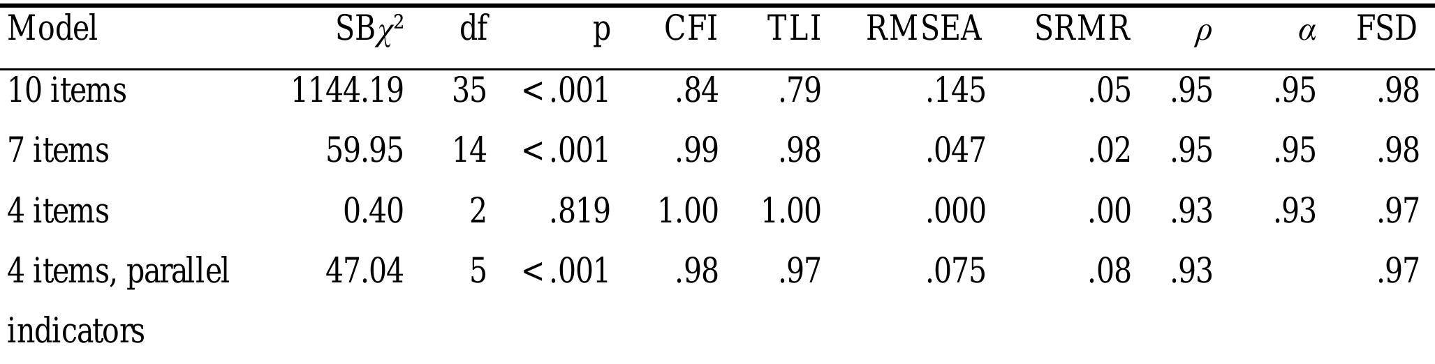 (PDF) EDINBURGH HANDEDNESS INVENTORY—SHORT FORM: A REVISED VERSION ...
