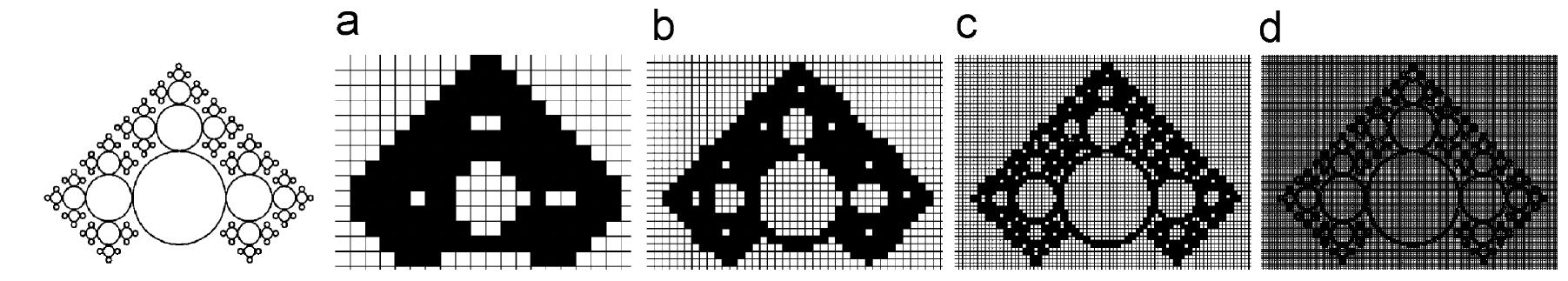 Fig. 4. Box counting operation of a fractal figure. Extreme left—fractal figure; (a) grid size 24; (b) grid size 12; (c) grid size 6; and (d) grid size 3. 