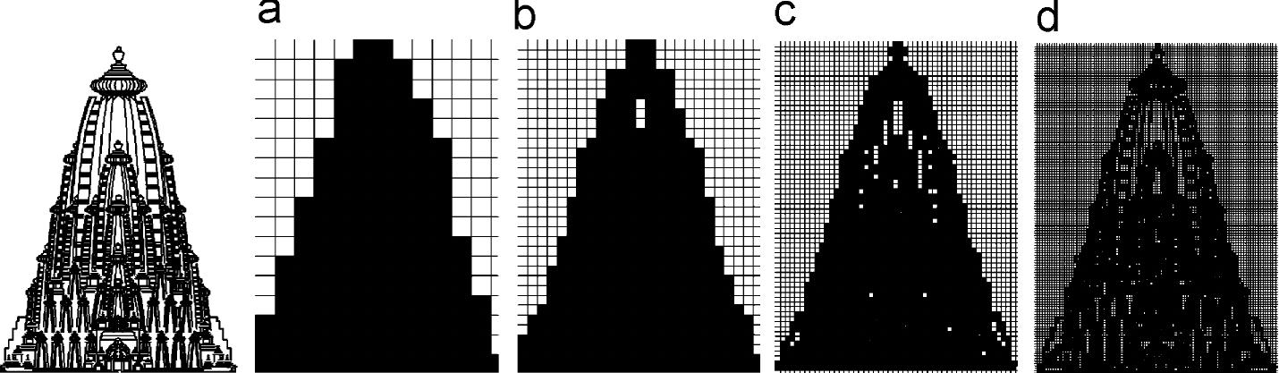 Fig. 14. Box counting operation of the shikhara ‘Fig. 13a’. Extreme left—Shikhara, ‘Fig. 13a’; (a) grid size 24; (b) grid size 12; (c) grid size 6; and (d) gr size 3.  Now the same experiment has been done with the front elevation by the same process. By employing the same computer software (Box Counting Demonstration) on the front elevation (Fig. 17) the following results are obtained shown in Table 6 (Graph 6).  Fig. 13. Whole in a part in the shikhara: (a) whole body of shikhara above the sanctuary; (b) self similar part of the whole shikhara; and (c) self similar smaller part of the whole shikhara. 