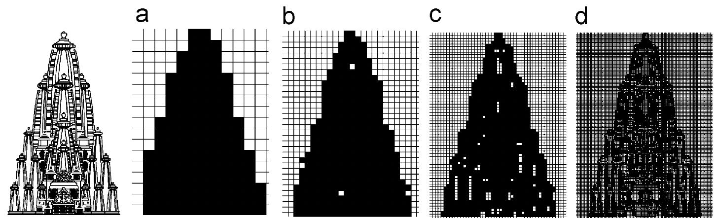 Fig. 15. Box counting operation of the part of shikhara ‘Fig. 13b’. Extreme left—part of shikhara, ‘Fig. 13b’; (a) grid size 24; (b) grid size 12; (c) grid size € (d) grid size 3. 