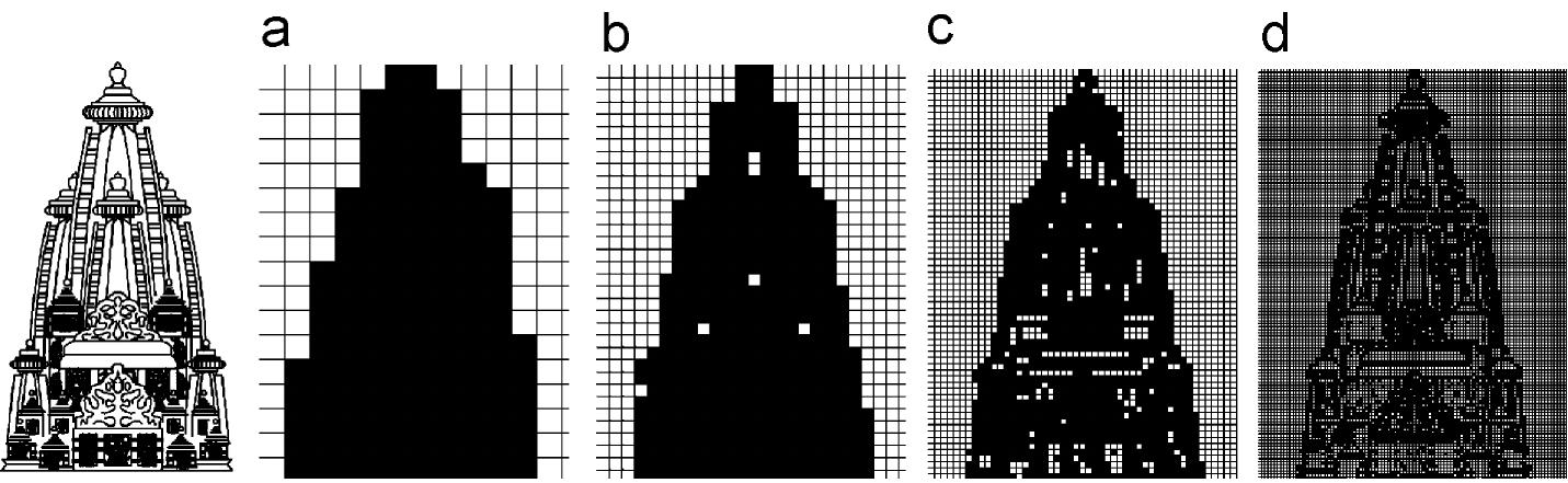 Fig. 16. Box counting operation of the smaller part of shikhara ‘Fig. 13c’. Extreme left—Smaller part of shikhara, ‘Fig. 13c’; (a) grid size 24; (b) grid size 12; (c) grid size 6; and (d) grid size 3. 