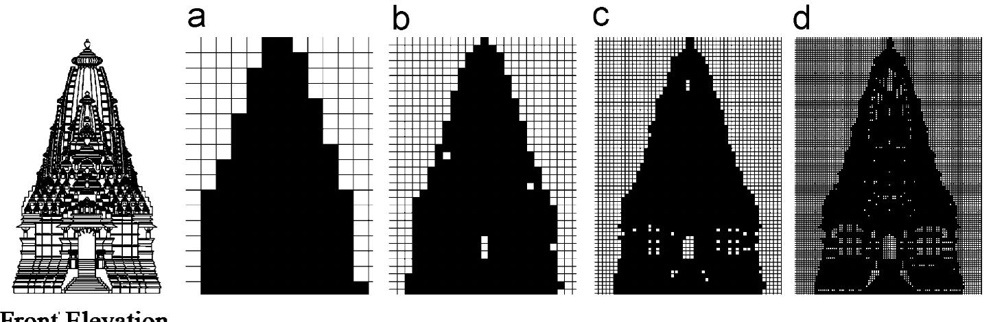 Fig. 17. Box counting operation of the front elevation. Extreme left—front elevation; (a) grid size 24; (b) grid size 12; (c) grid size 6; and (d) grid size 3. 