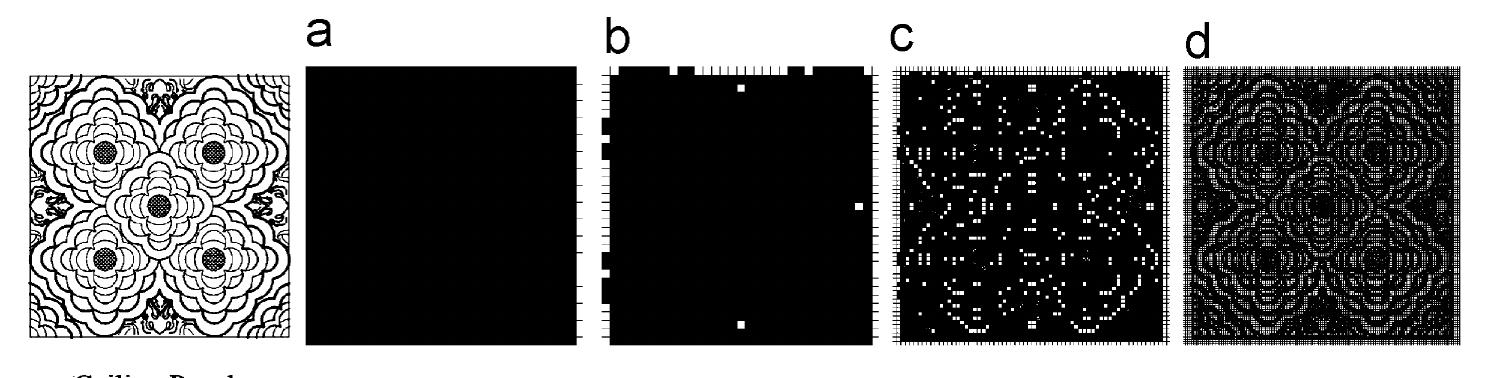Fig. 22. Box counting operation of the ceiling panel. Extreme left—ceiling panel; (a) grid size 24; (b) grid size 12; (c) grid size 6; and (d) grid size 3. 