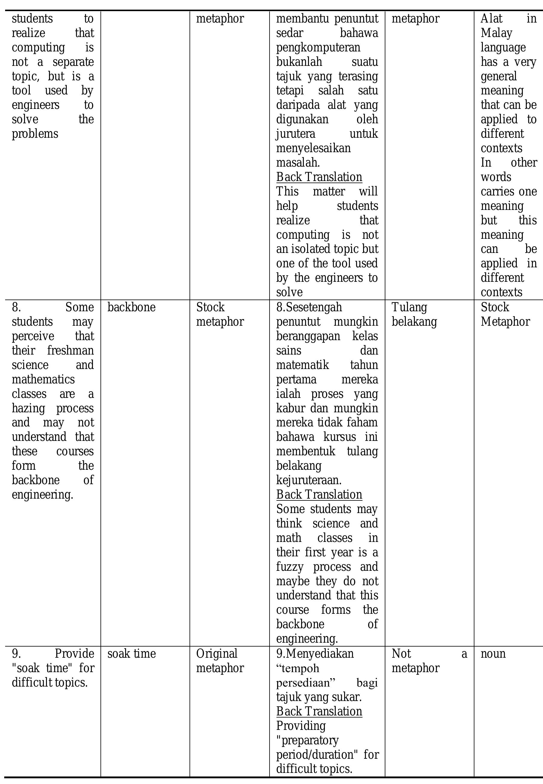 Journal of Asian Scientific Research, 2013, 3(6):608-629 