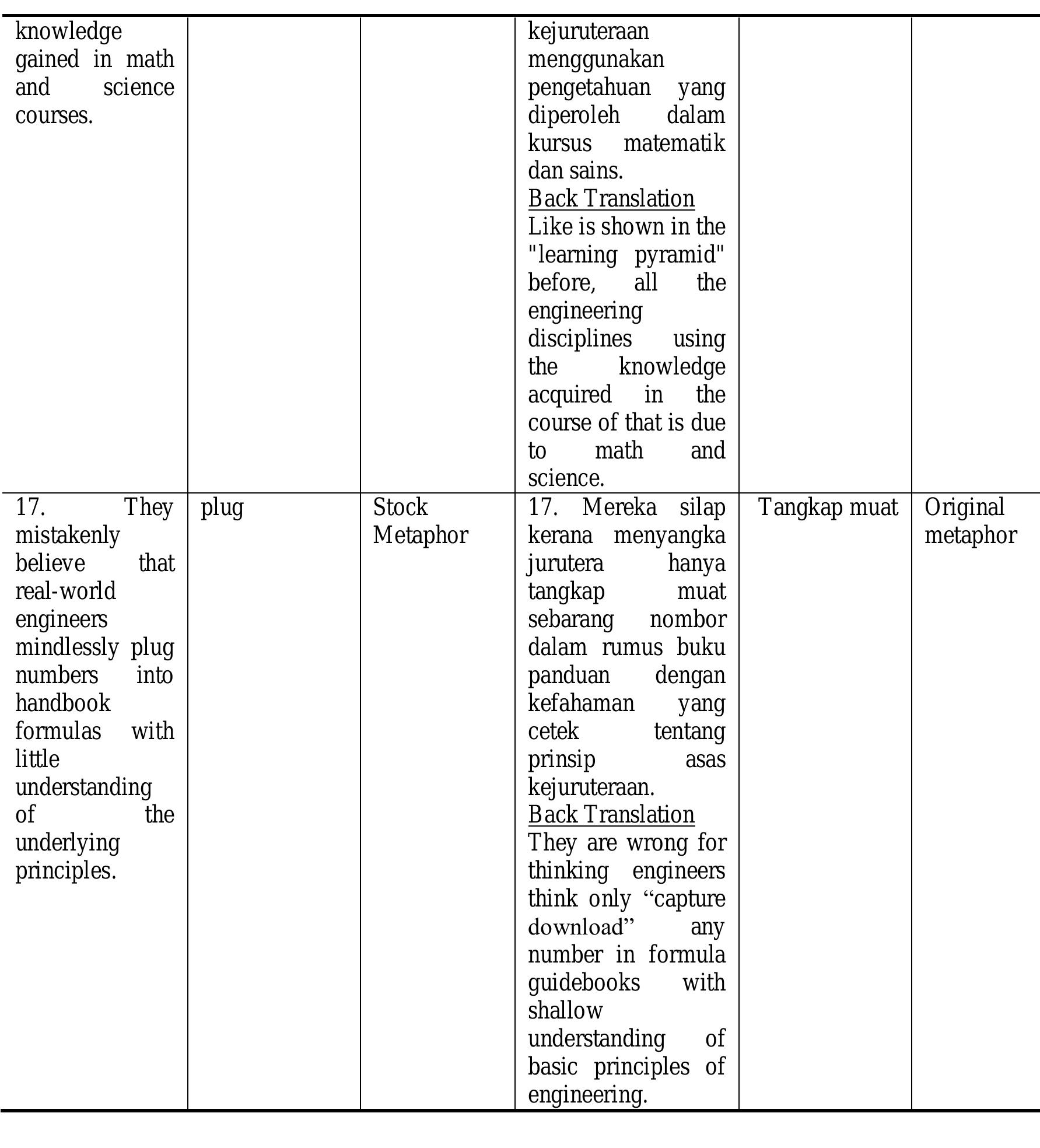 Journal of Asian Scientific Research, 2013, 3(6):608-629 