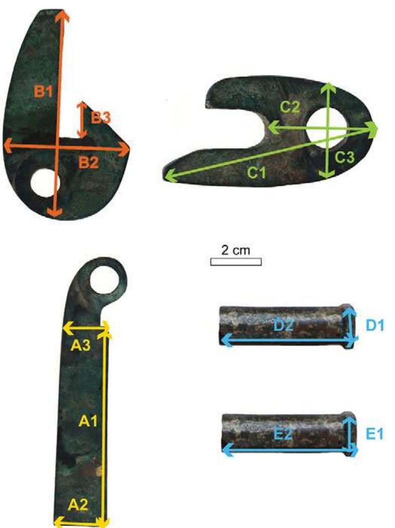 Parts a-e of a crossbow trigger indicating the position of