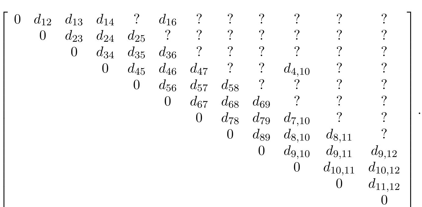 PDF) The Kissing Number Problem from a Distance Geometry Viewpoint