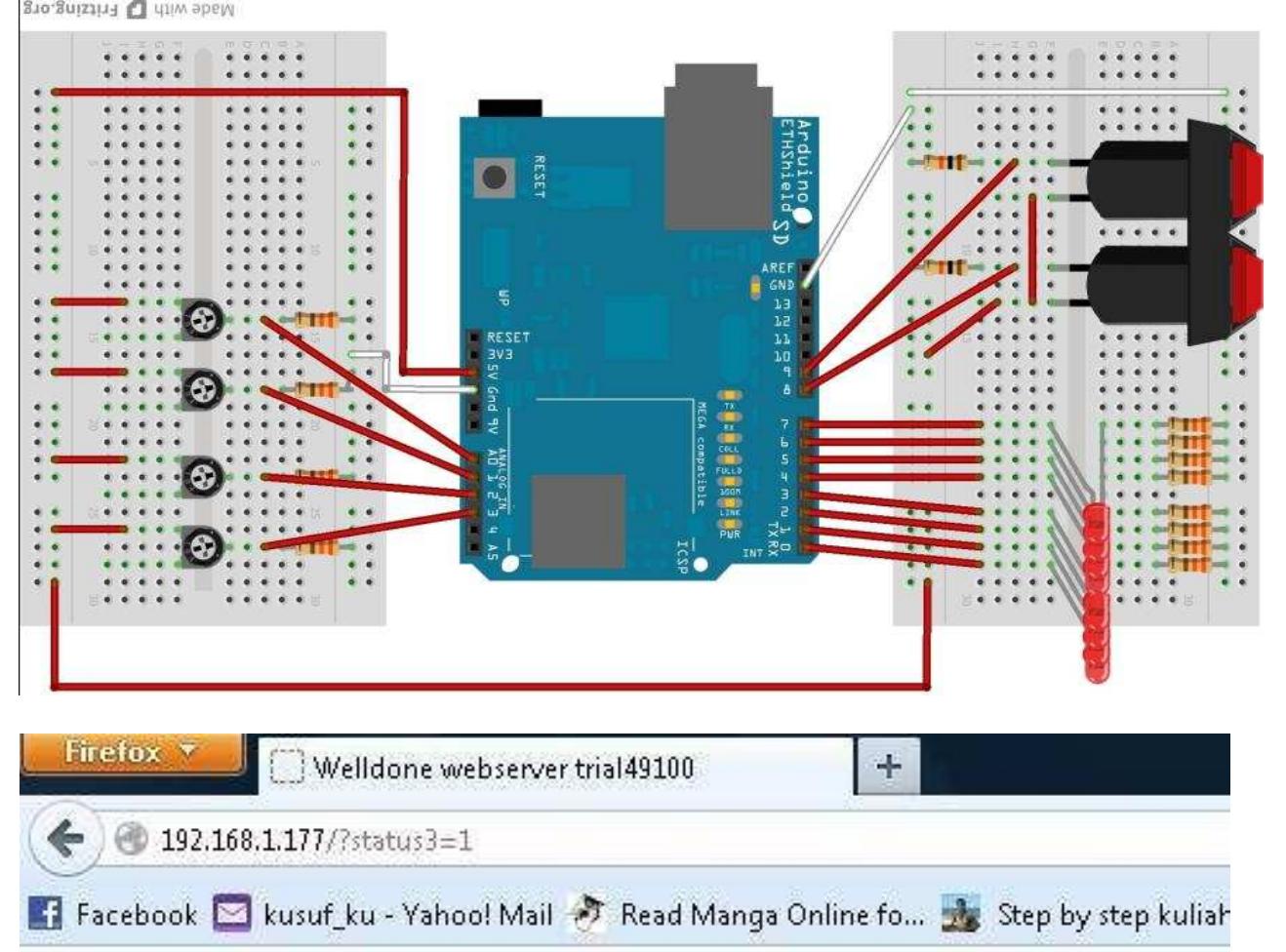 Figure 7 - Embedded Web Server using Arduino Ethernet Shield