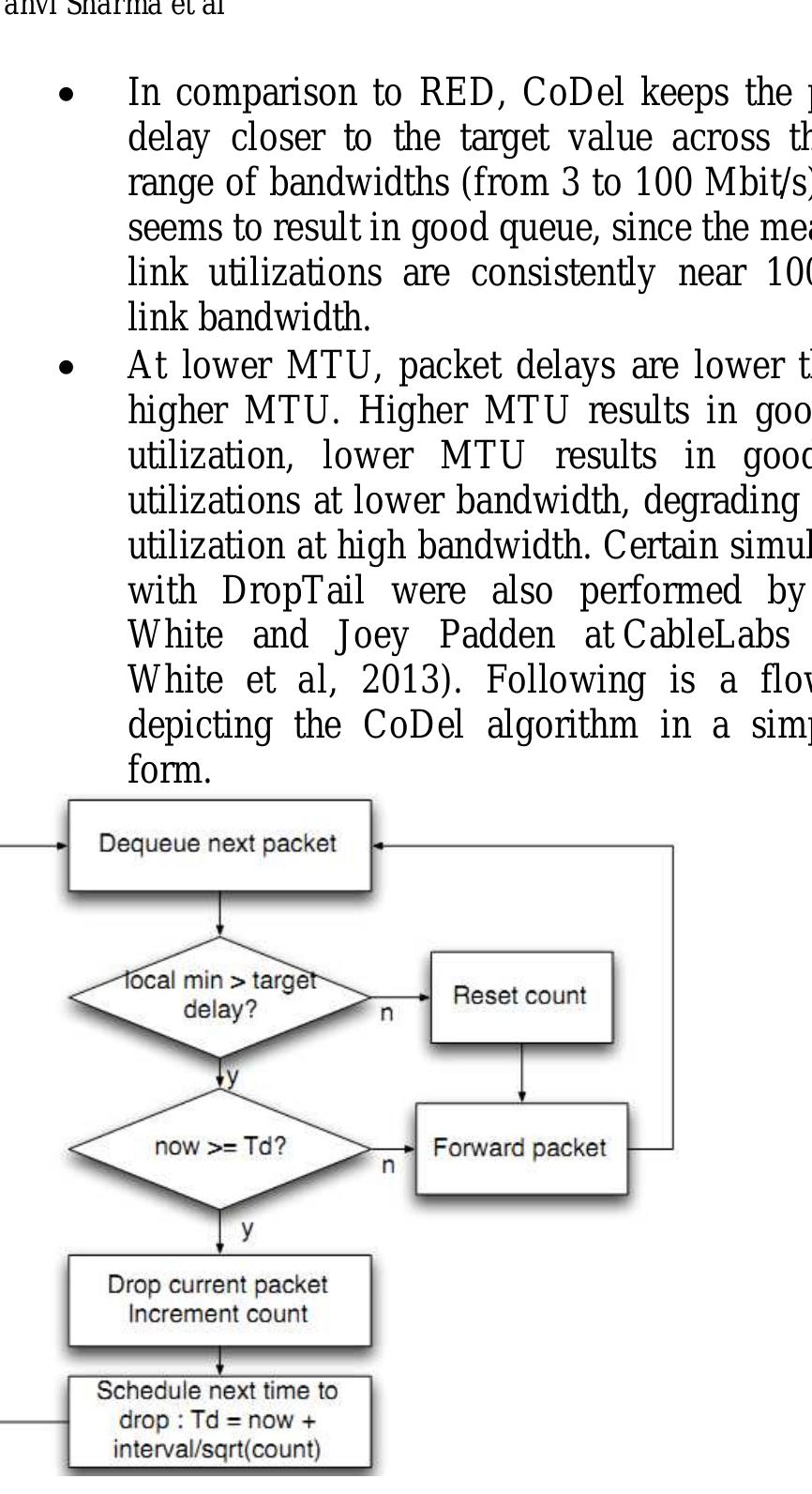 Simplified codel algorithm flowchart