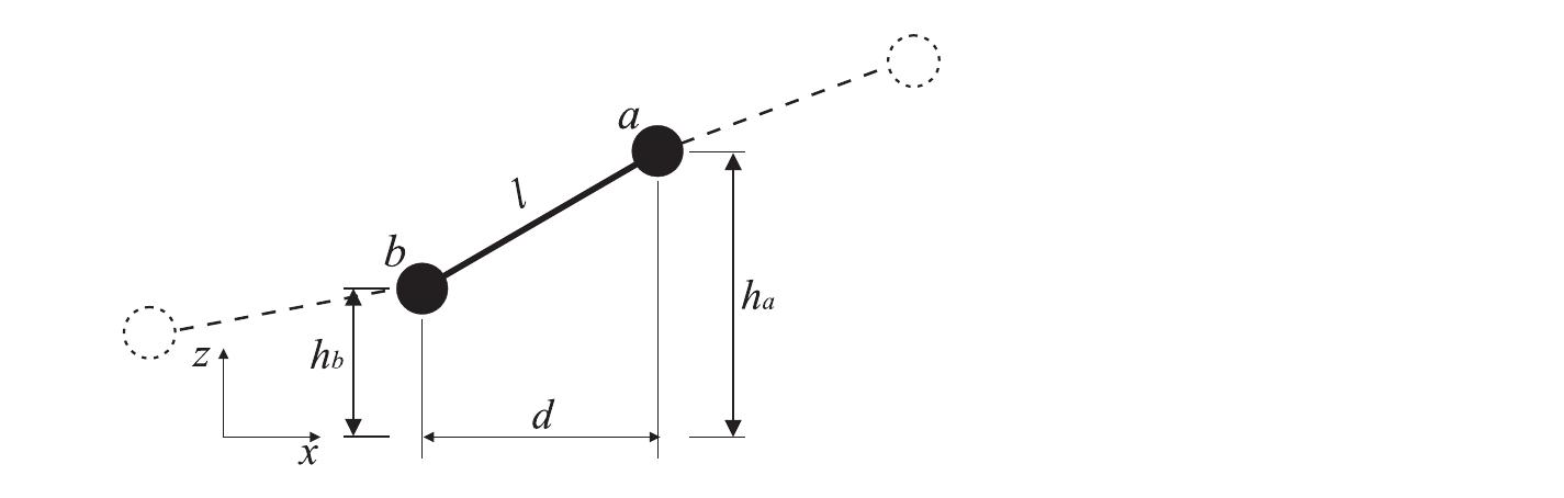 From Newton’s second law to Huygens’s principle: visualizing waves  Figure 2. Elastic force between the masses.  Due to the fact that in general few masses are excited to generate wavefronts with a simple symmetry (i.e., circular or plane waves), the matrix E will be generally a mask with all the pixels in grey (null applied force) and those pixels to be excited in white (positive applied force) or black (negative applied force).  The next step consists in calculating the total force on each mass. The total force includes the applied external force E,, the damping force Fyamp and the elastic force applied by the four neighbouring masses given by matrices F{ (i, j), FO (i, j), FSG, fj) and FPG, j). So the total force for the mass located at (i, 7) can be expressed as 