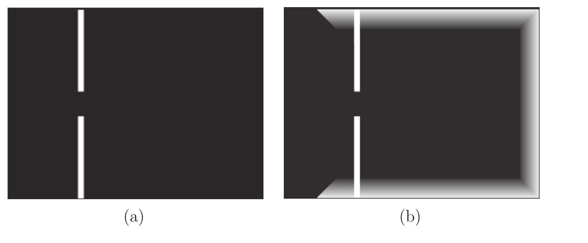 Figure 7. Diffraction by a single slit: (a) density mass and (b) damping maps. 