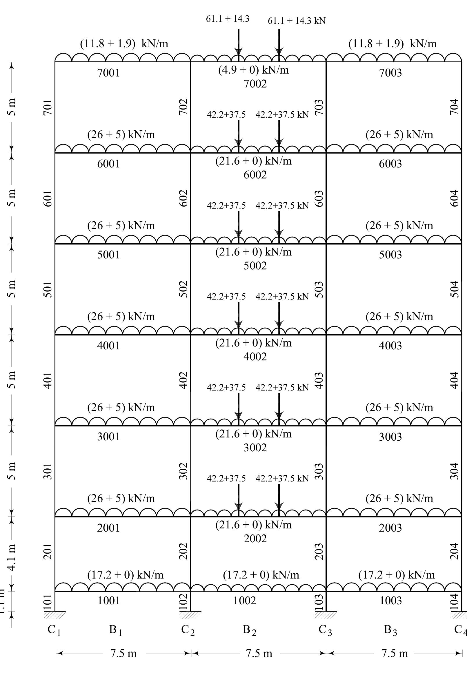 Figure 3 - from Design Example of a Six Storey Building