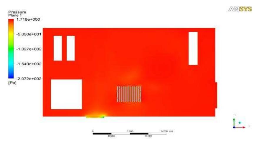 (PDF) THERMAL ANALYSIS OF CPU WITH VARIABLE BASEPLATE HEAT- SINK USING CFD
