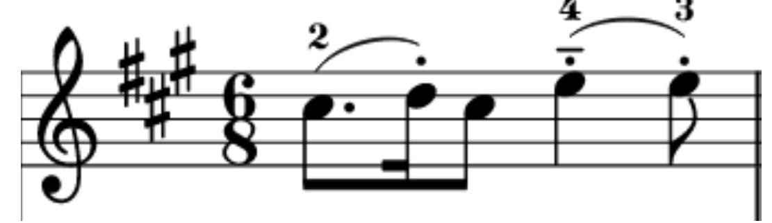 1: example of musical score. figure source [2]. figure 1.1