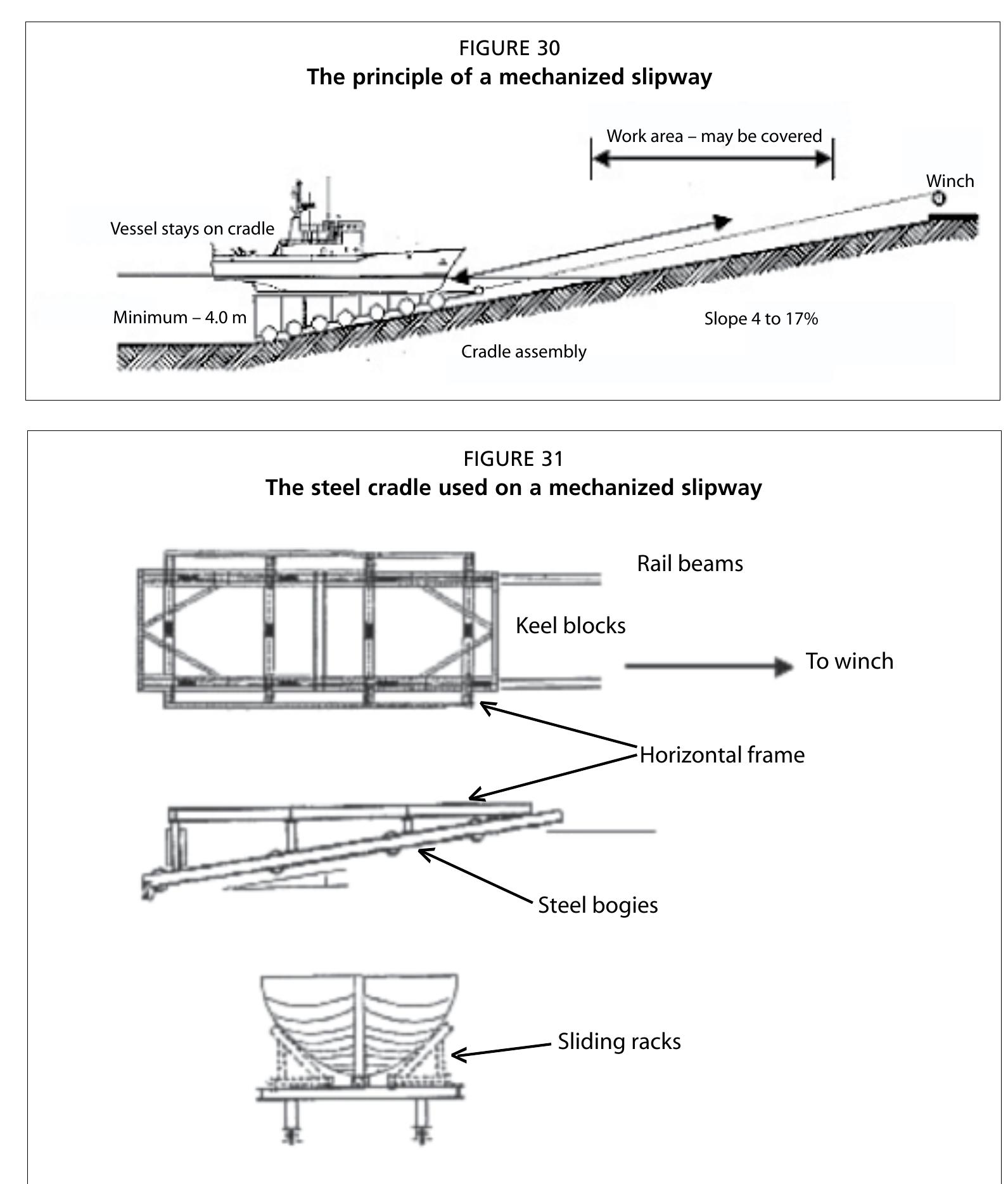 Figure 2 - from Fractal geometry as the synthesis of Hindu