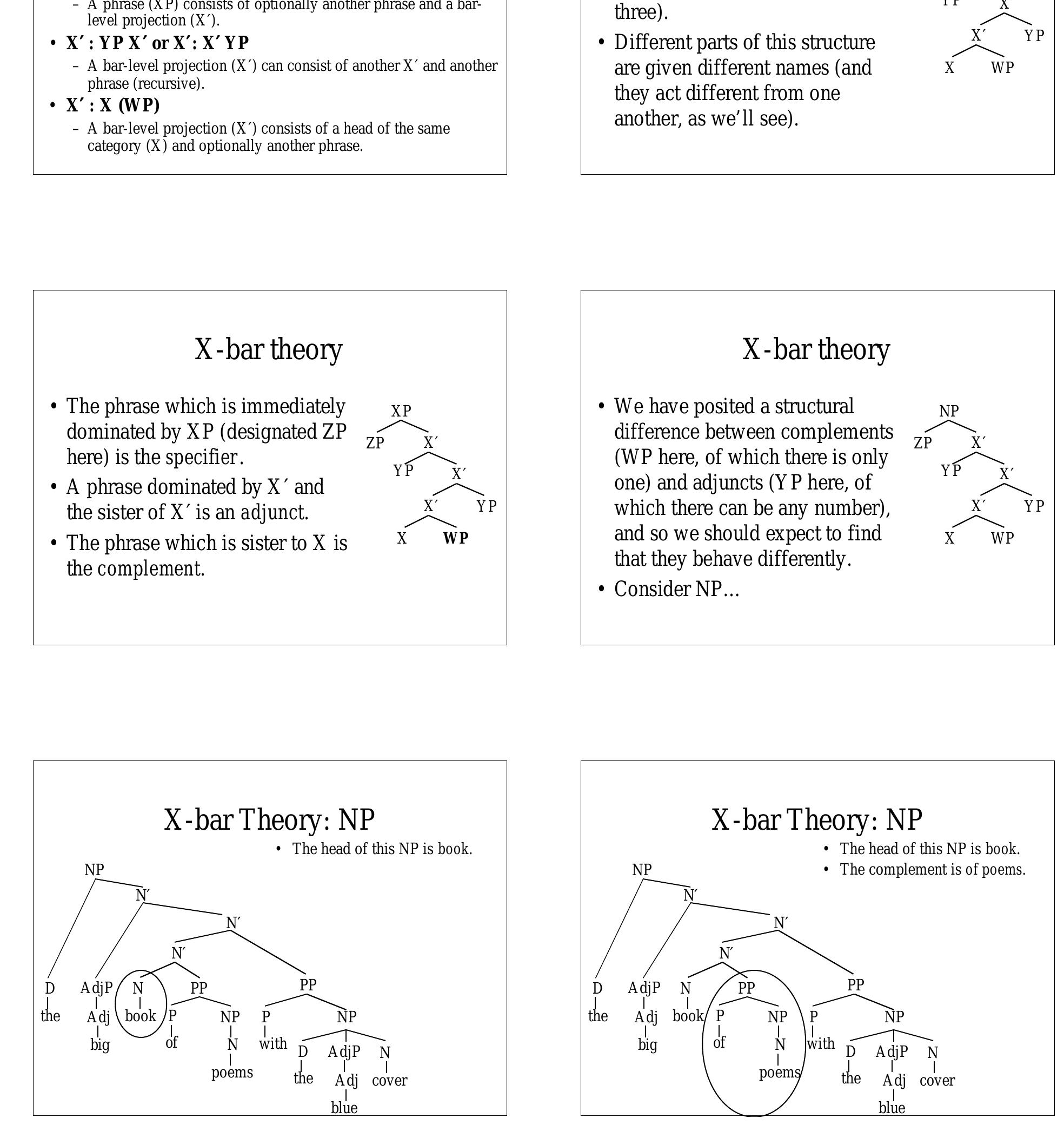 PDF) CAS LX 522 Syntax I Back to the trees: X-bar Theory
