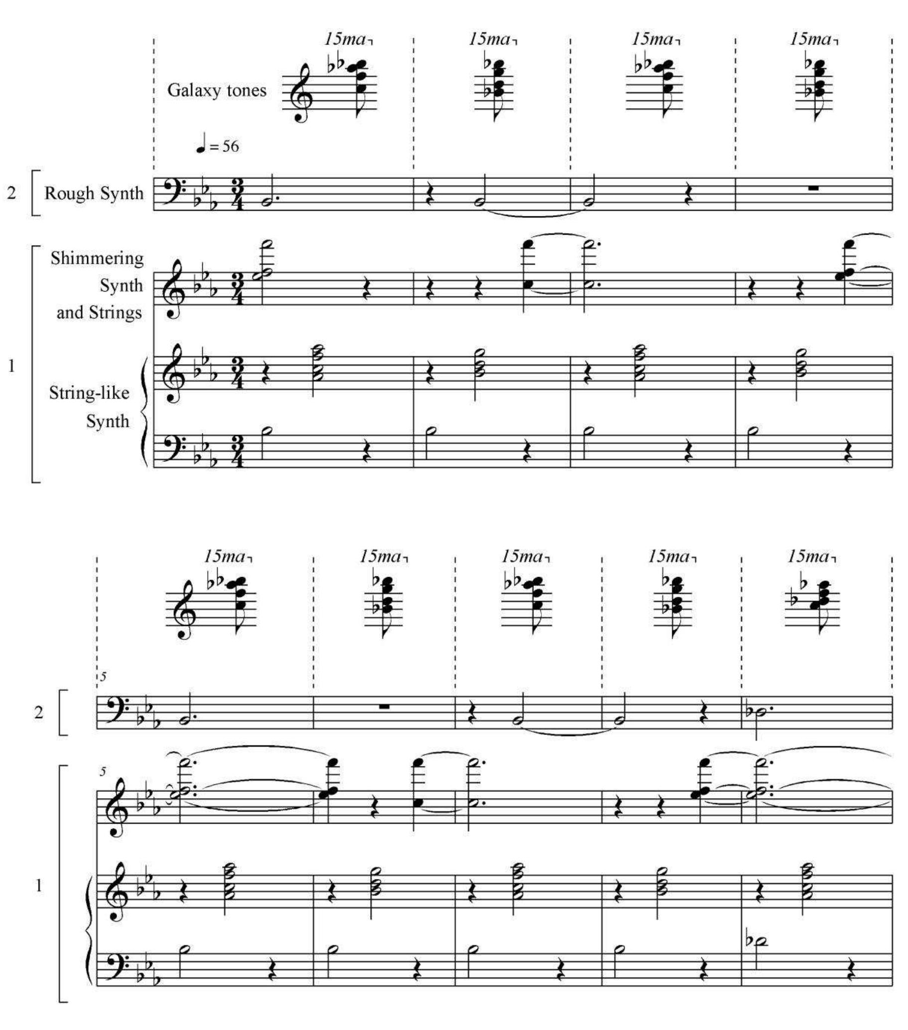 Figure 64 - from Modular Structure and Function in Early