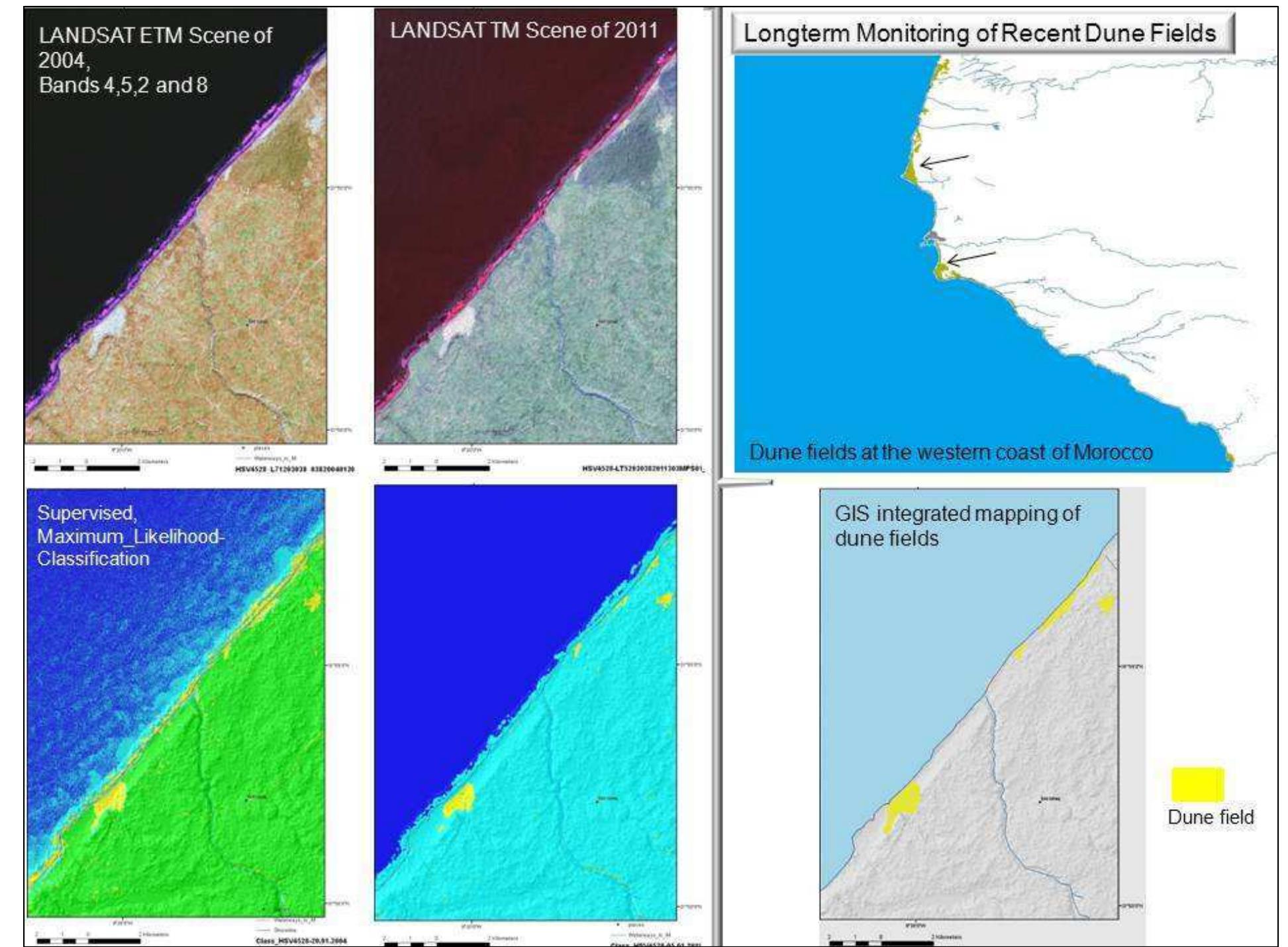 Detection of active dune fields (yellow) on landsat etm and