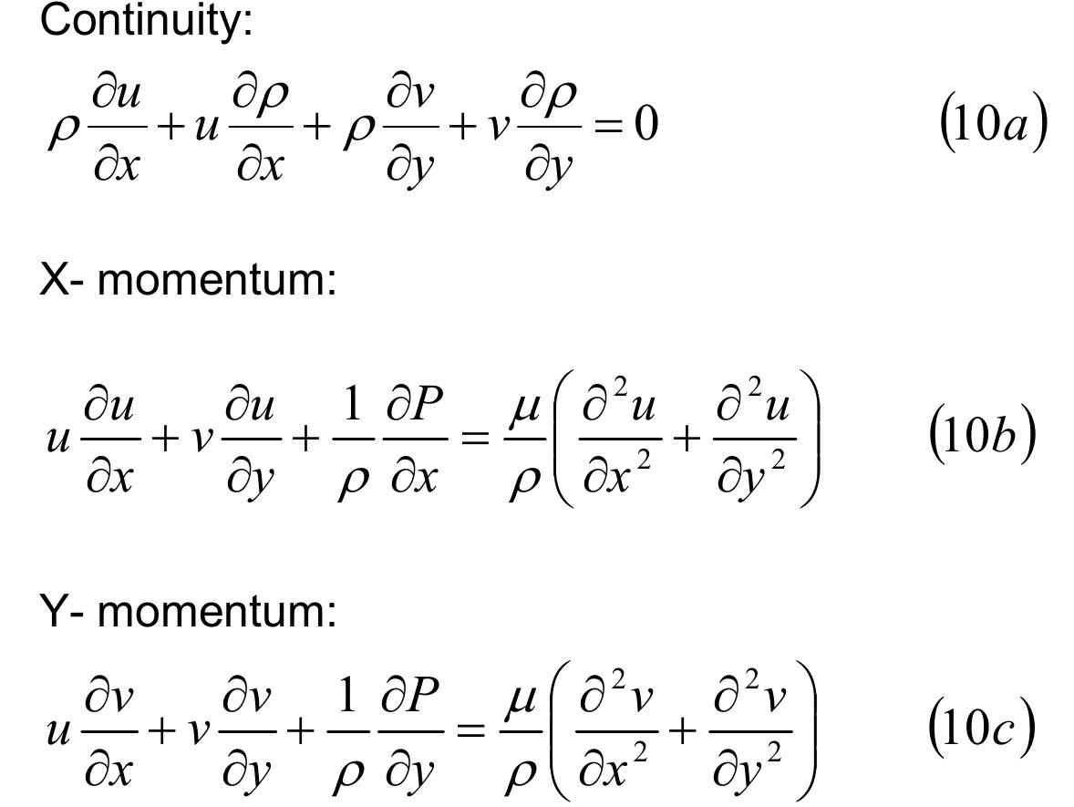 (PDF) COMBINED EFFECT OF INCIDENCE -FOREBODY ANGLES ON THE FLOW ...