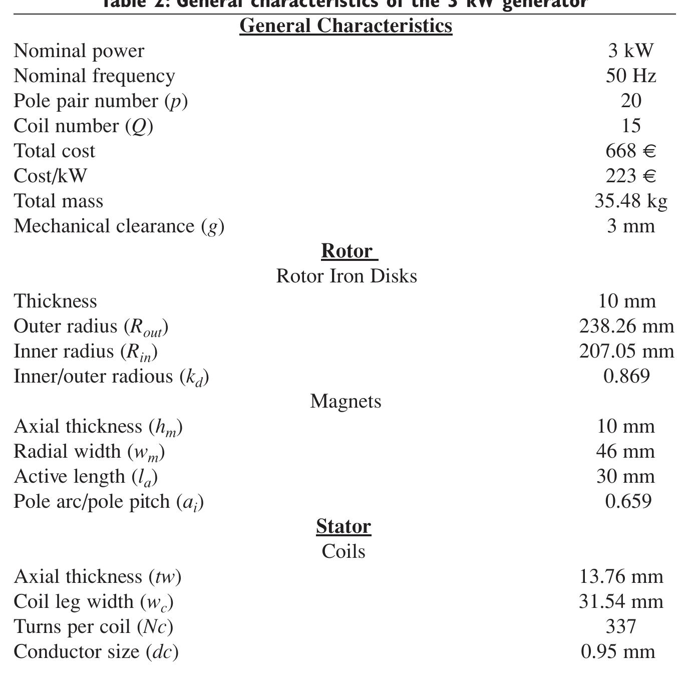 Table 1 - Axial Flux Permanent Magnet Generator Design for