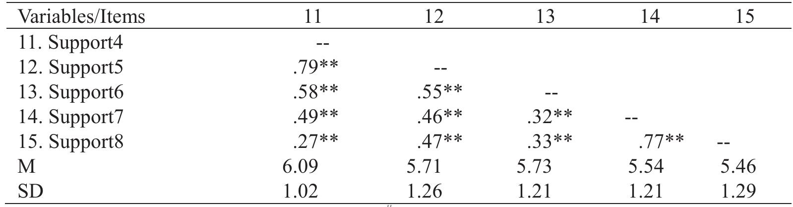 PDF) Studies in Media and Communication, Vol. 2, No. 1, June 2014