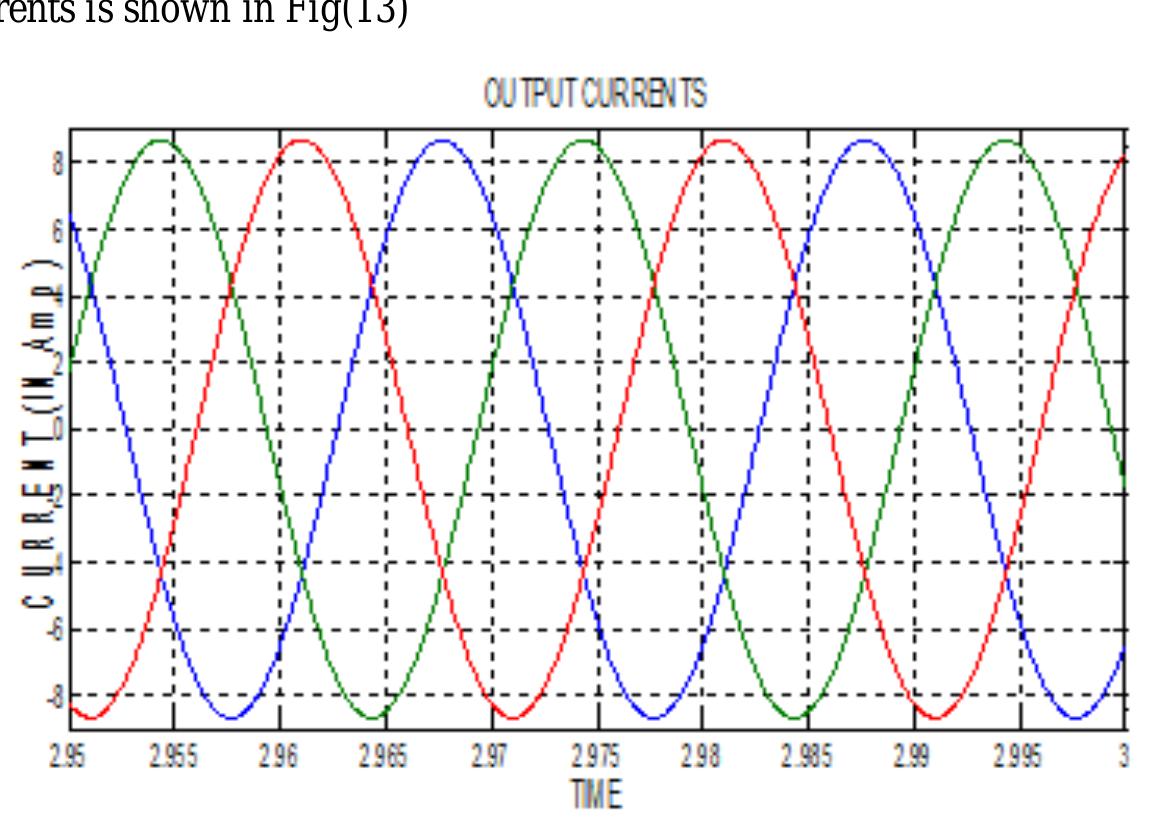 (PDF) Simulation and Analysis of a D-STATCOM for Load Compensation and ...