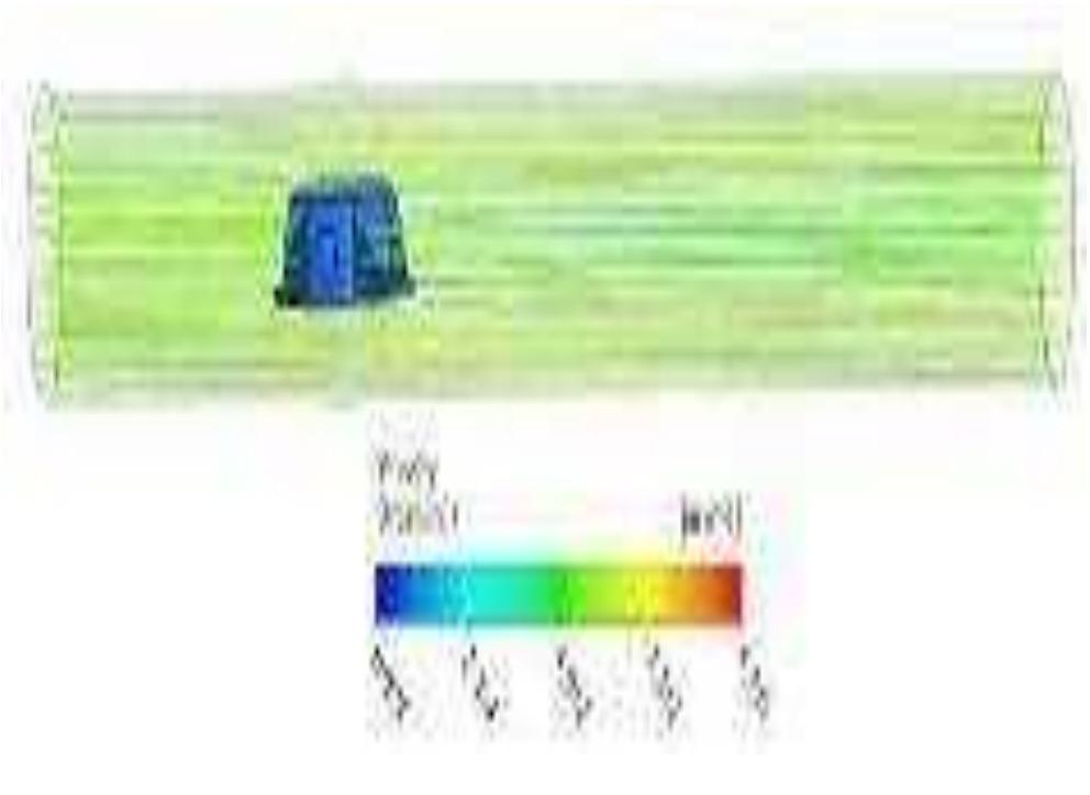 Figure 4 - from Flow Analysis of Butterfly Valve Using CFD