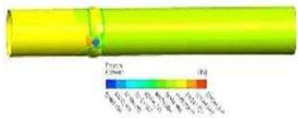 Figure 8 - from Flow Analysis of Butterfly Valve Using CFD