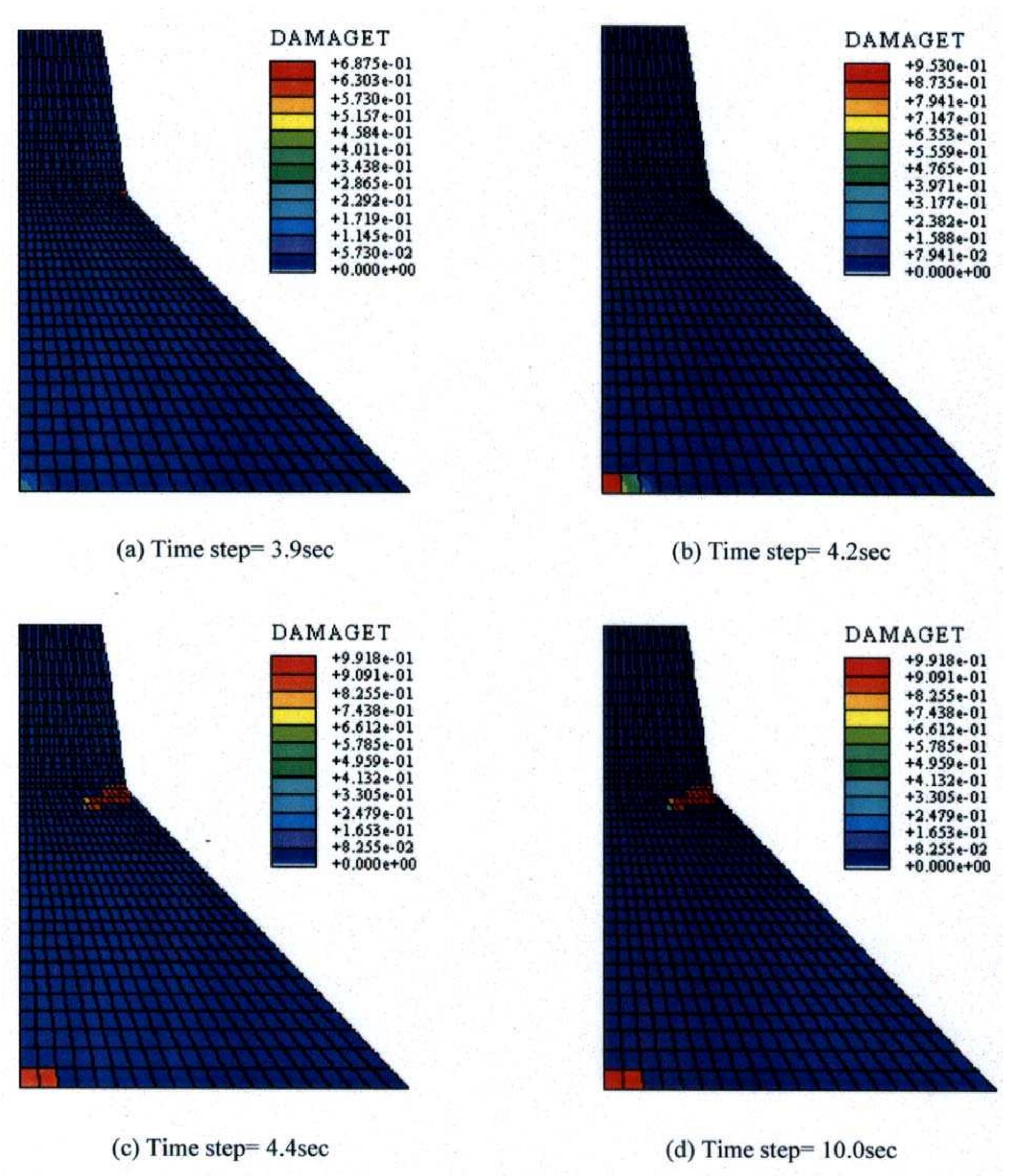 (PDF) INFLUENCE OF RESERVOIR AND FOUNDATION ON THE NONLINEAR DYNAMIC ...