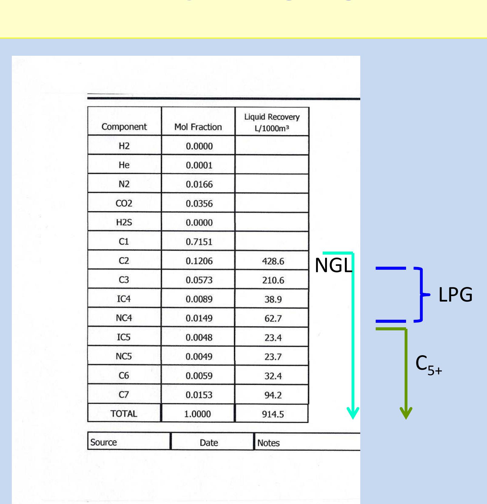 Ngl Extraction Methods (PDF) NGL EXTRACTION SPE - BACK TO BASICS