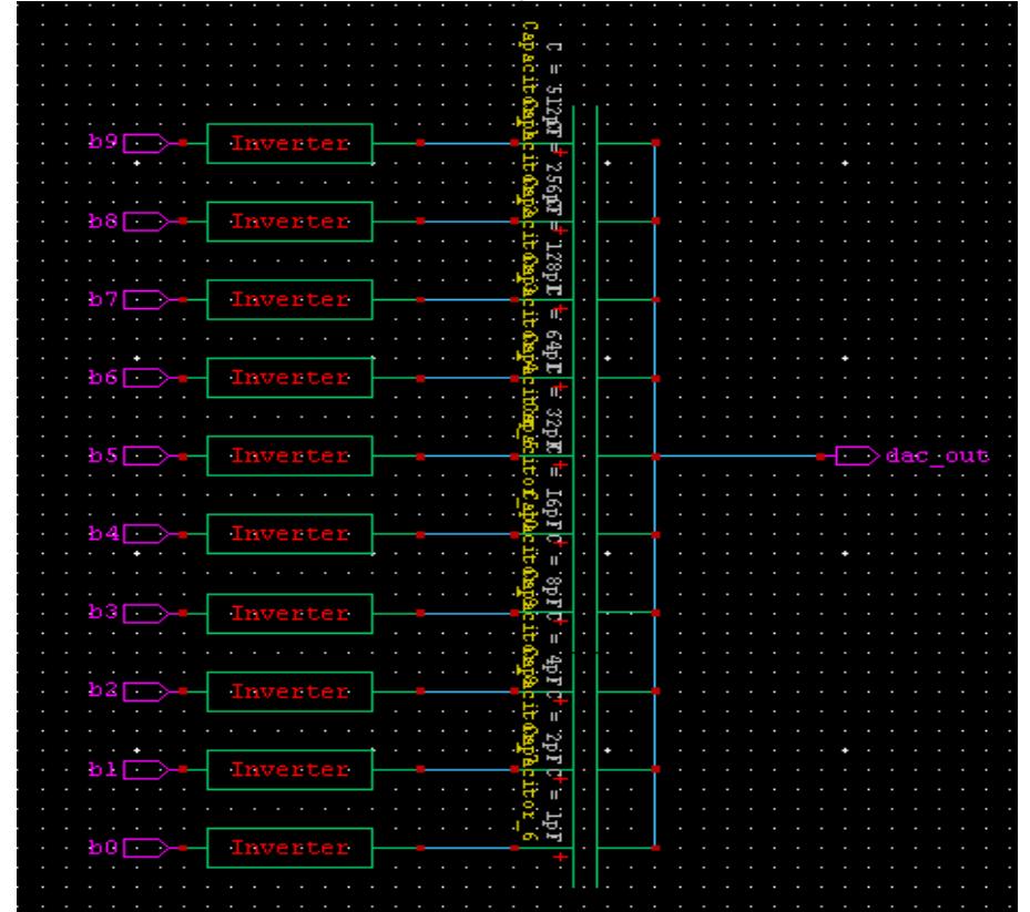 (PDF) Design of Low Power Successive Approximation Analog to Digital ...