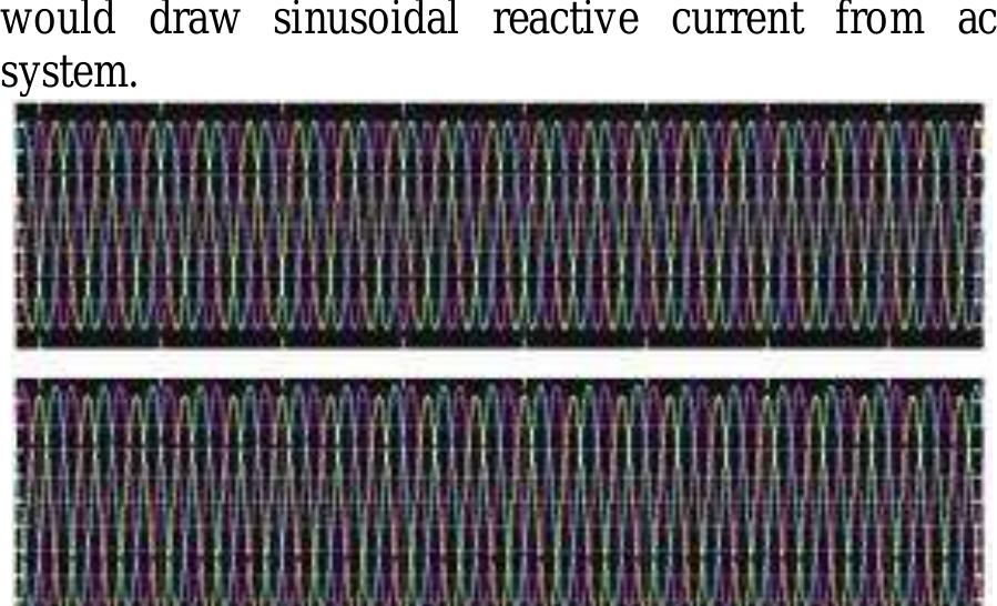 Vsc voltage and current waveforms under normal condition