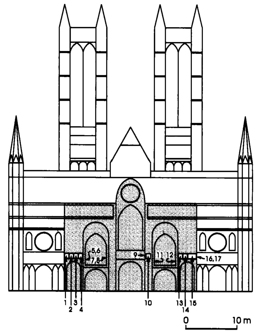 Simplified elevation of the largely gothic, west front of