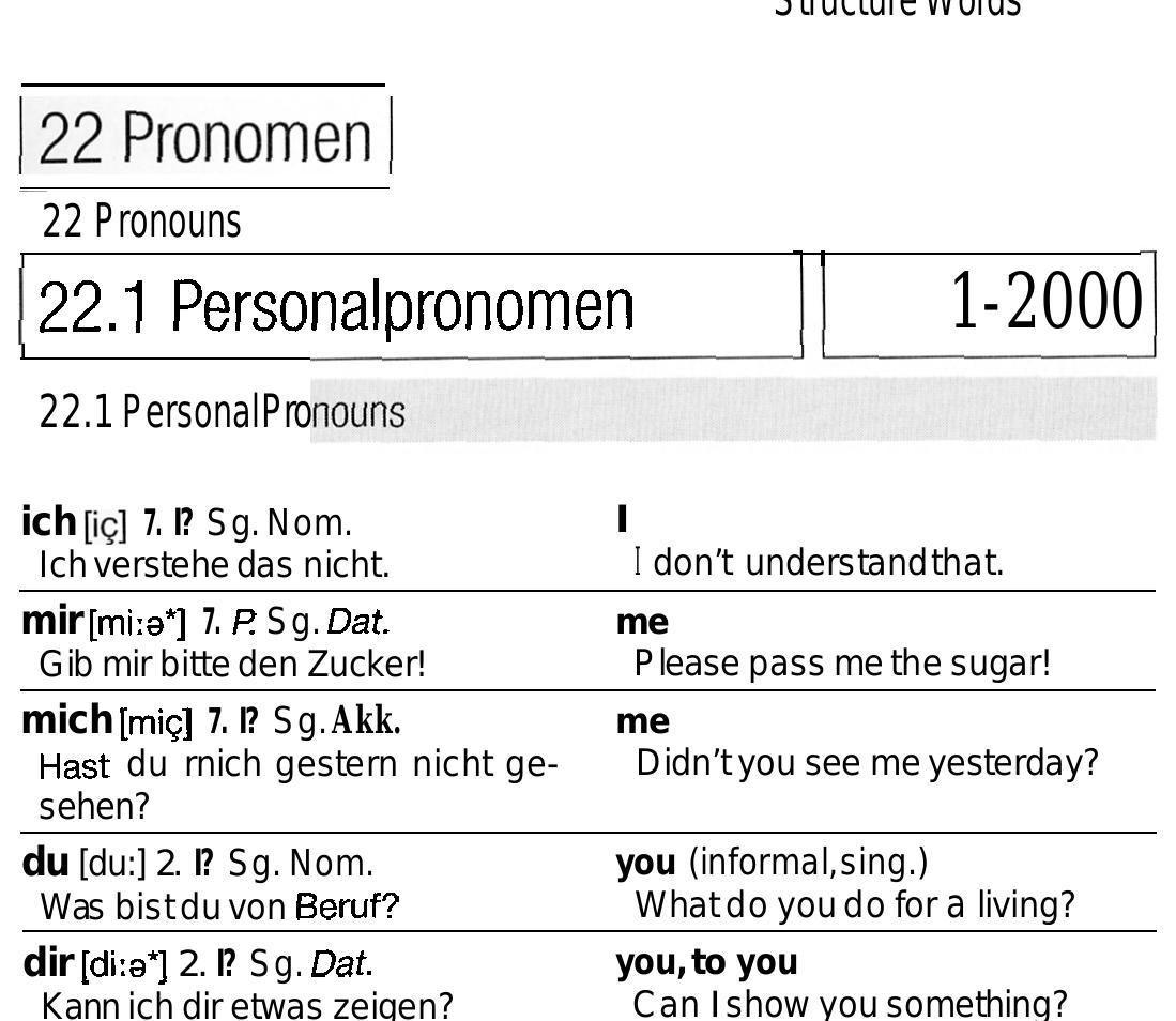 Figure 12 Langenscheidt Basic German Vocabulary figure-12-langenscheidt-basic-german-vocabulary