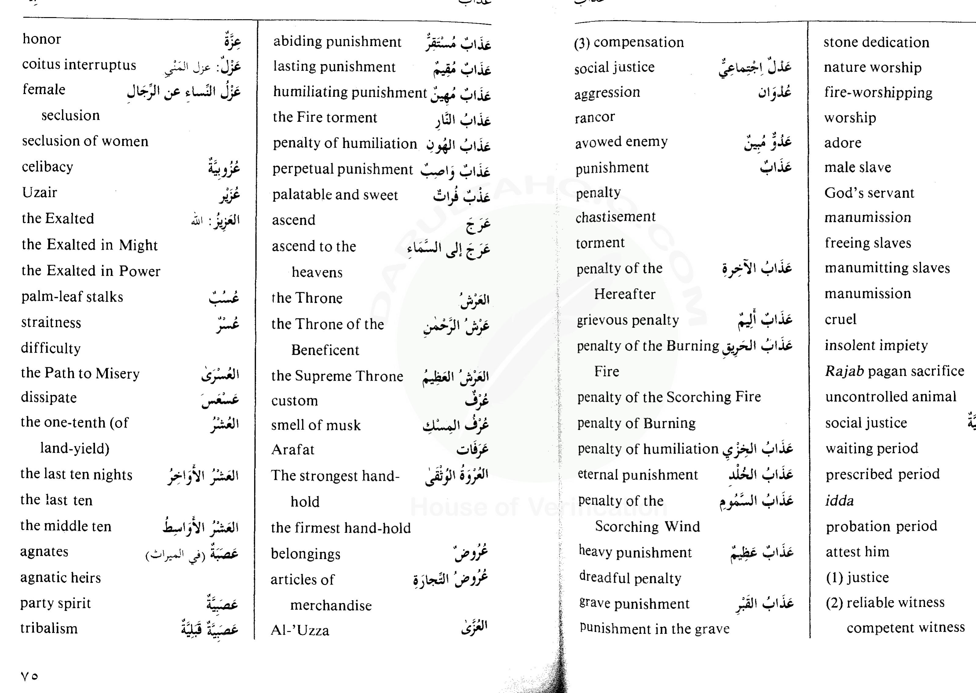 (PDF) A DICTIONARY OF ISLAMIC TERMS
