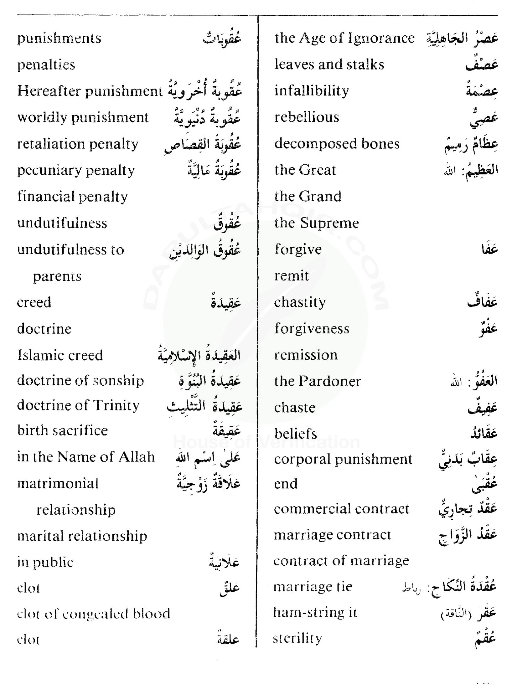(PDF) A DICTIONARY OF ISLAMIC TERMS