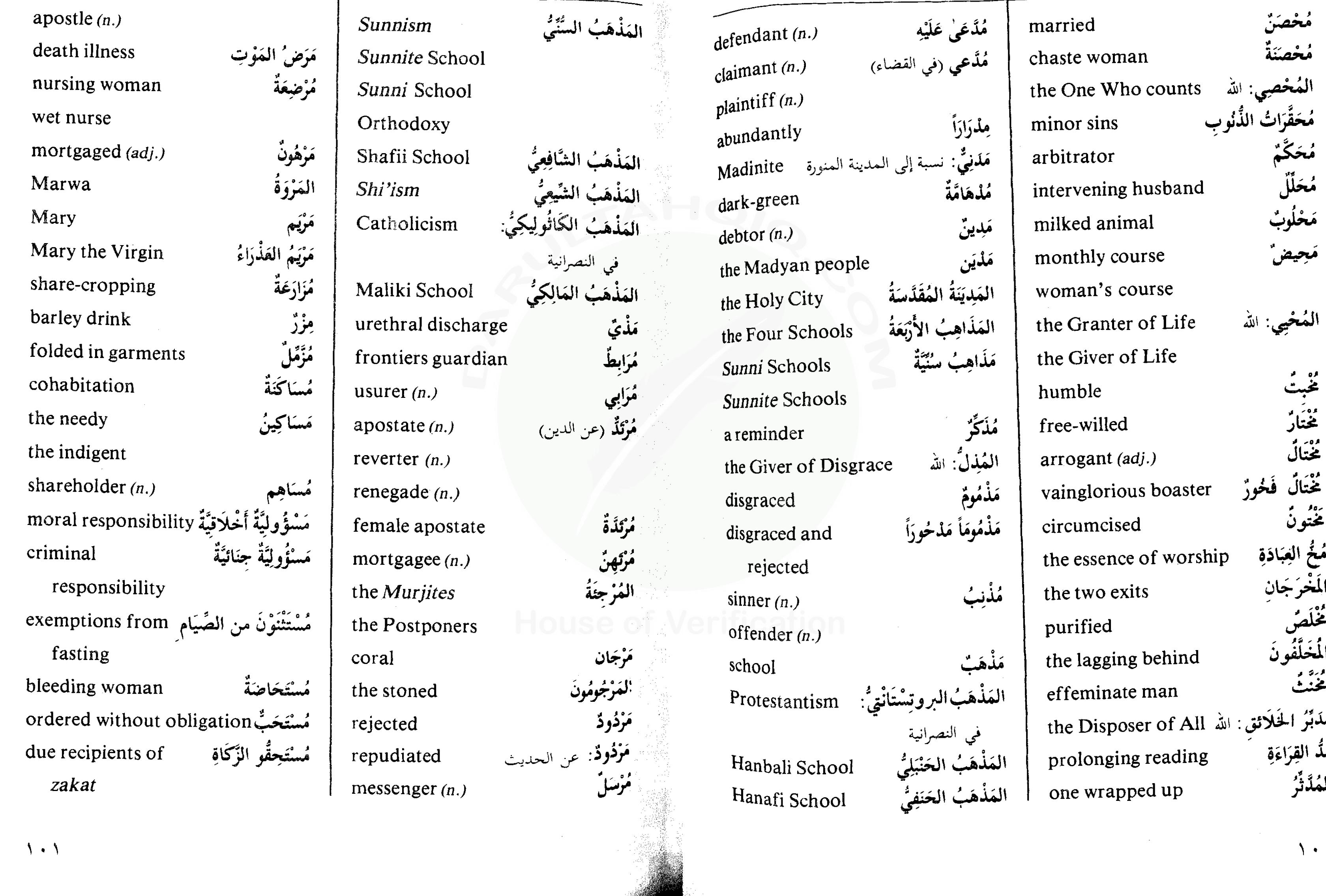 (PDF) A DICTIONARY OF ISLAMIC TERMS