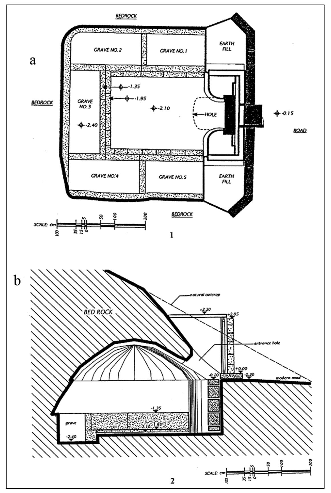 (a). ground plan of tomb, w. 5-5.5 m x h. 2.30 m; (b).