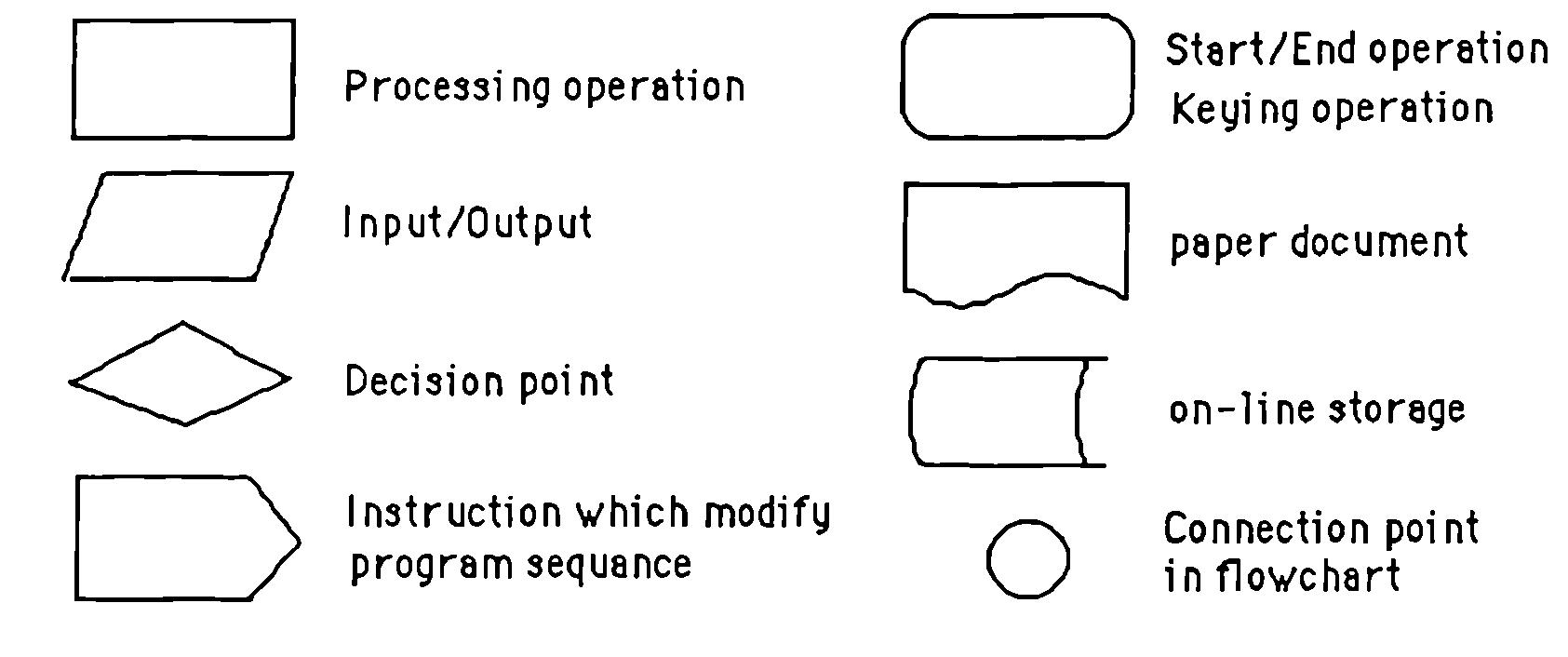 (PDF) Computer Aided Architectural Evaluation and Design: A Cost ...