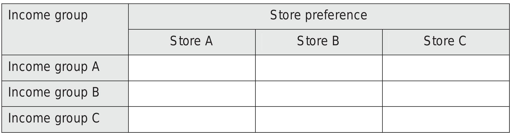 (PDF) Essentials of Marketing Research
