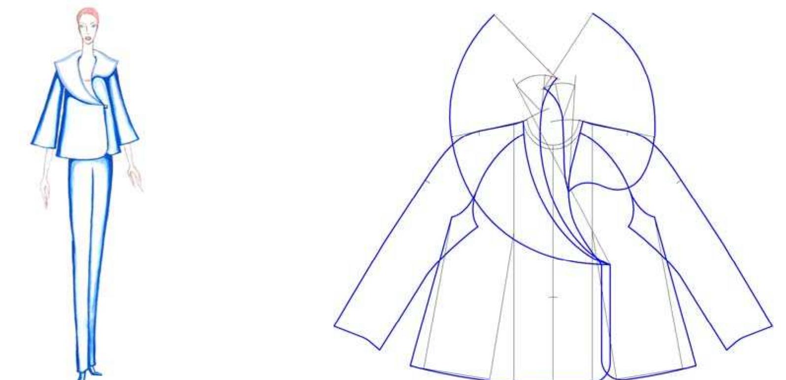 Modelling A Jacket (PDF) FROM CLOTHING CONSTRUCTING TO FASHION DESIGN