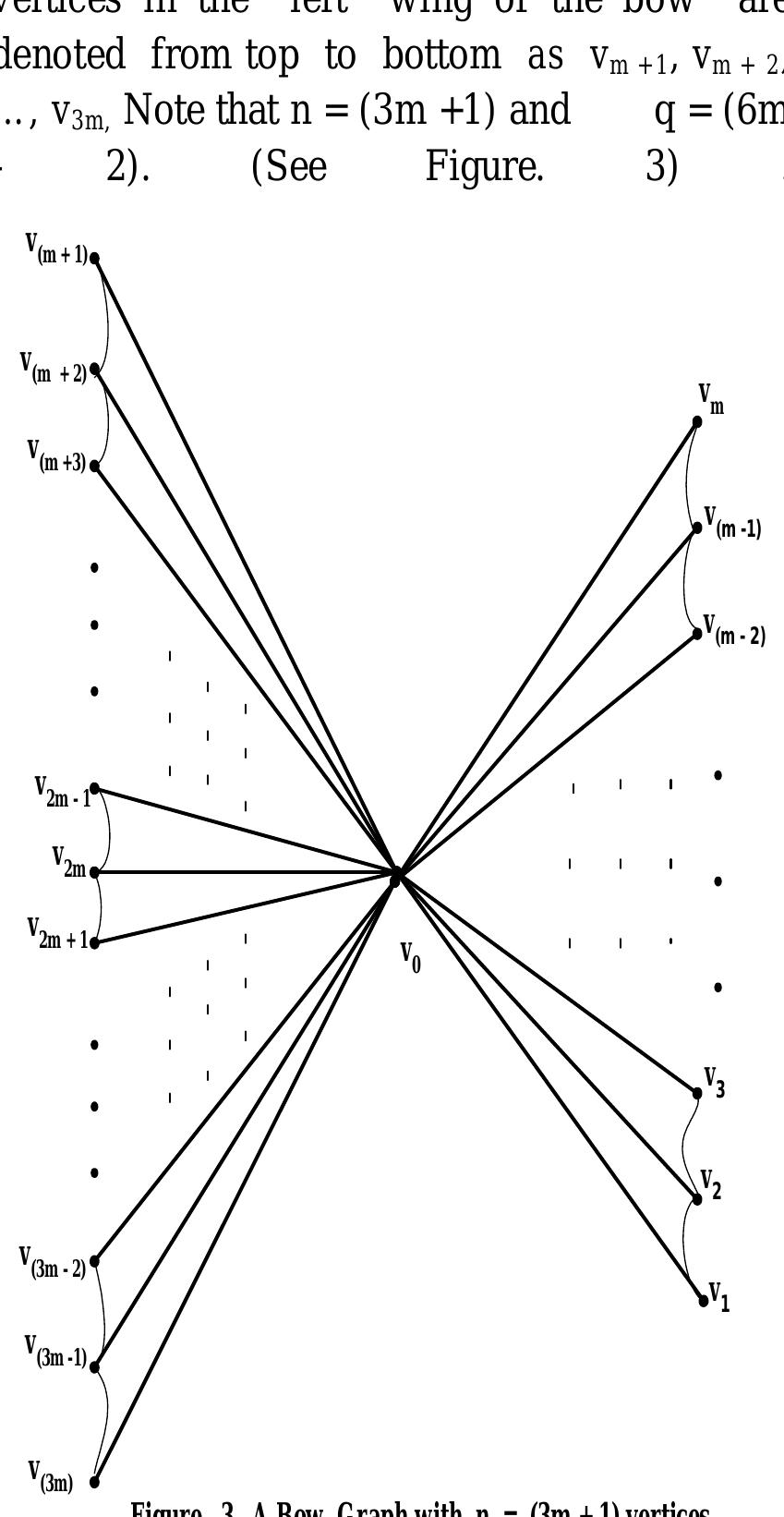 (PDF) GRACEFUL LABELING OF BOW GRAPHS AND SHELL-FLOWER GRAPHS