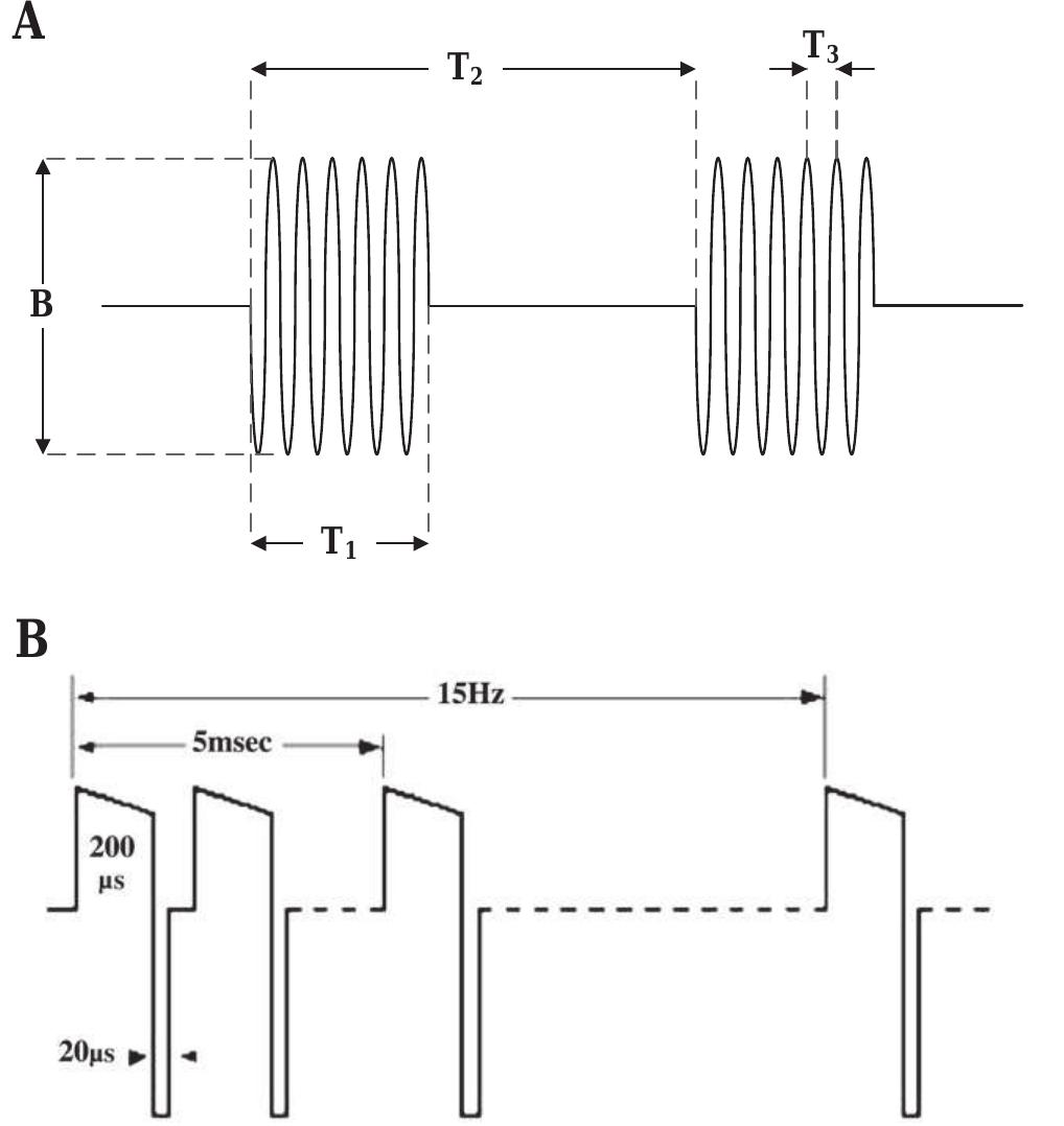 Figure 2 - from Electromagnetic fields as first messenger in