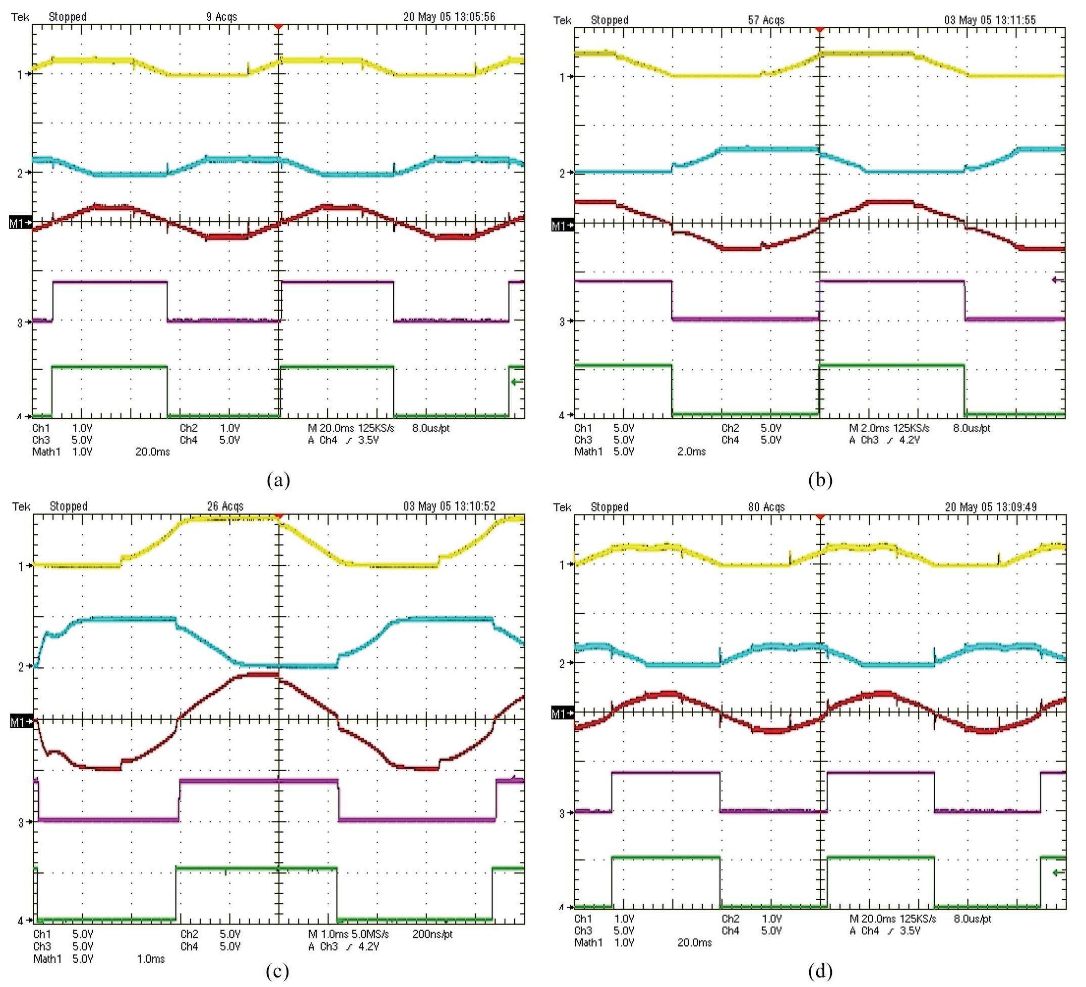 (PDF) A New Cost Effective Sensorless Commutation Method for Brushless ...